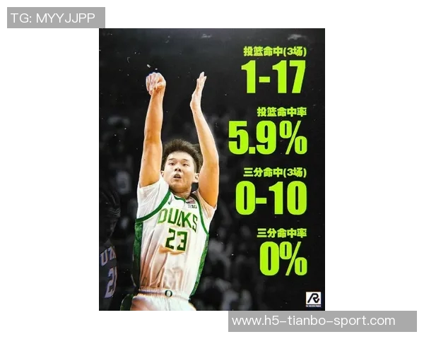 林葳在NCAA开季7场比赛中表现低迷罚球得分仅1分命中率惨淡161